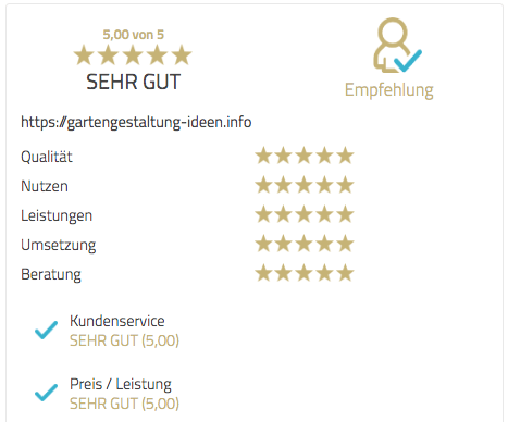 bewertung14-m