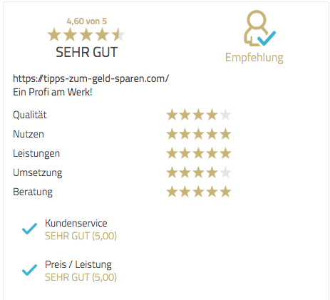bewertung15-m